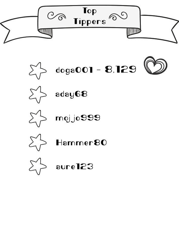 LucyLoo TOP custom pic 1