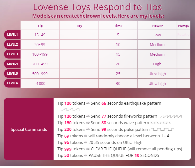 Natalyonheels Уровни игрушки Levels image: 1