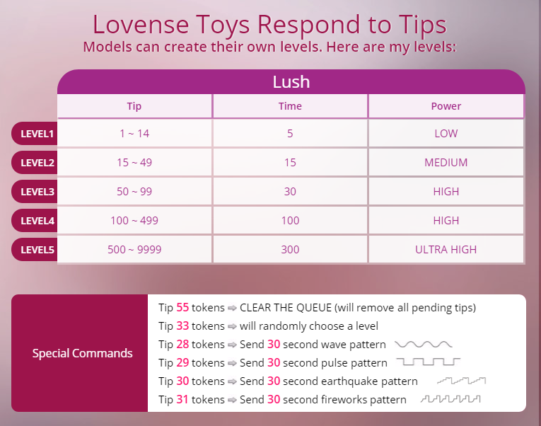 lovers-xxx Lovense Toys Respond to Tips image: 1