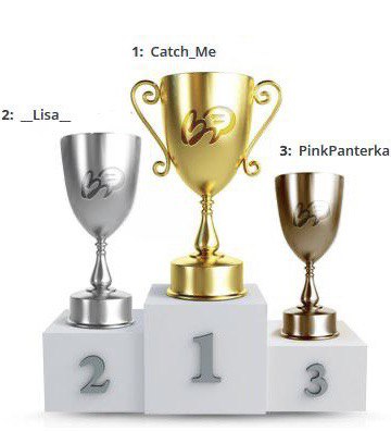 PinkPanterka My Awards image: 3