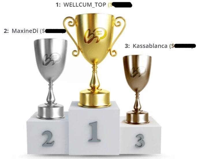 -wellcum- achievements image: 1