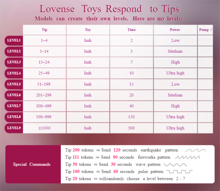 -AsyaTyan- Lovense Toys Respond to Tips image: 1