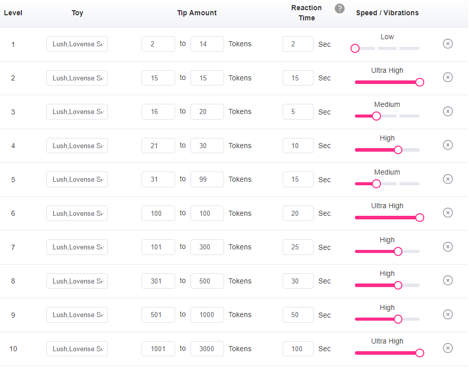 AstellaSummer Lovense Level image: 1