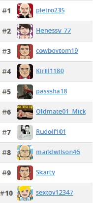 _Dark_Eyes_ TOP TIPPERS custom pic 1