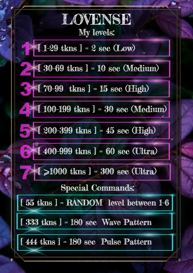 A1ice_Red INFORMATION image: 3