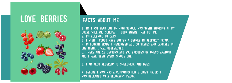 sophilexy Facts about me image: 1