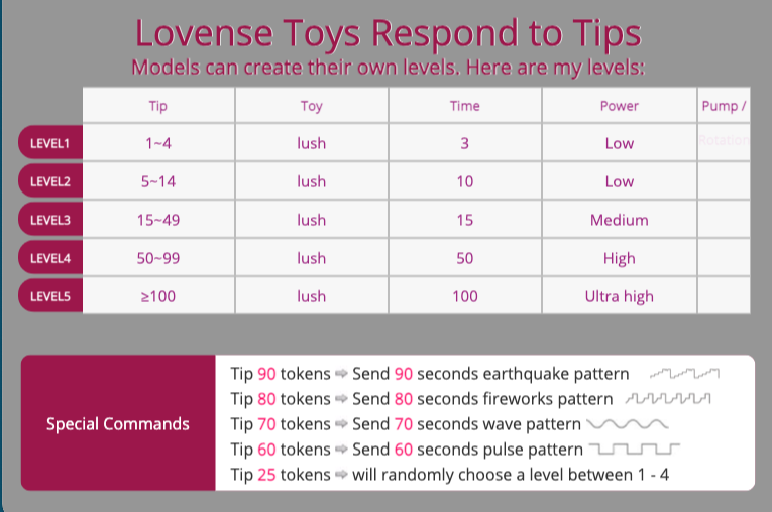 viki-rose Lovense Toy settings image: 1