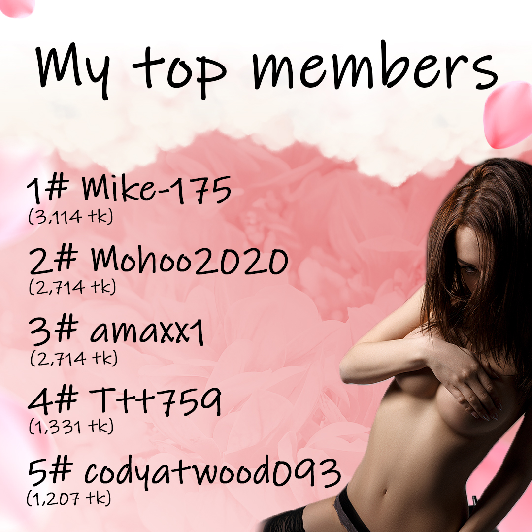 AlexiaFoxMd My top members image: 1