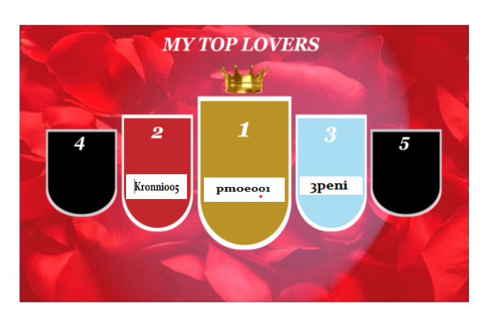 HadeiBrown My Top Lovers image: 1