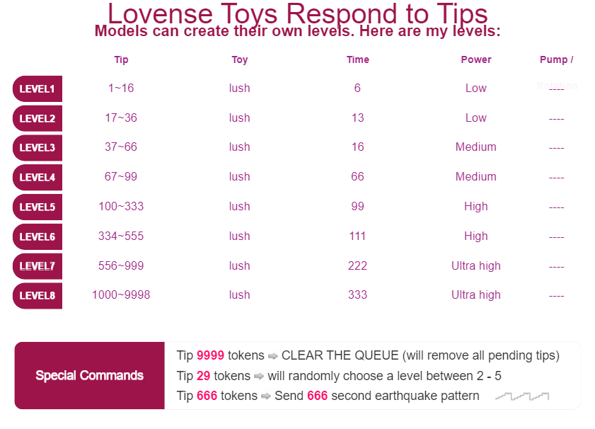 MurandMur My Lovense Toys image: 1
